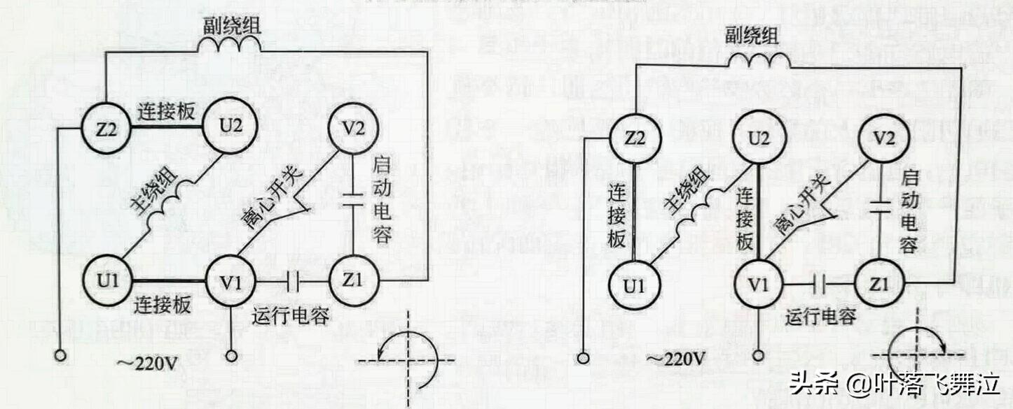 590963e812bd4fe98da6d2cc9fb5bc19~noop.image?_iz=58558&from=article.pc_detail&x-expires=1668477924&x-signature=5nH5Yg%2Bk5%2Fgj%2FYnXksHLHNMymO4%3D