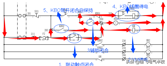 9489492cf9a84a7d82ac2abb33a34120