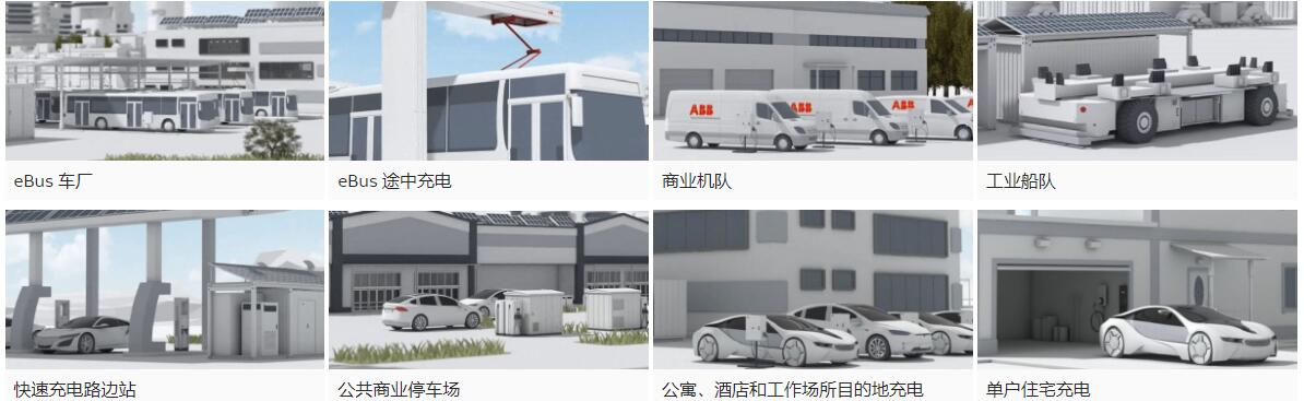 電動汽車解決方案
